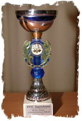 Pokal - Bester Schulschachteilnehmer WK II